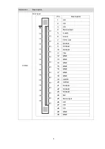 Предварительный просмотр 9 страницы TSC Alpha-2R Series Service Manual