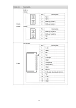 Предварительный просмотр 11 страницы TSC Alpha-2R Series Service Manual