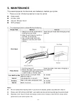 Preview for 31 page of TSC Alpha-2R Series Service Manual