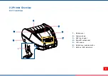 Предварительный просмотр 11 страницы TSC Alpha-30L Series User Manual