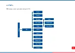Предварительный просмотр 33 страницы TSC Alpha-30L Series User Manual