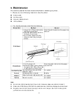 Preview for 24 page of TSC Alpha-3R Service Manual