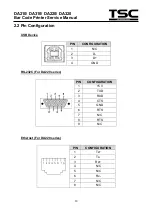 Предварительный просмотр 11 страницы TSC DA210 Series Service Manual