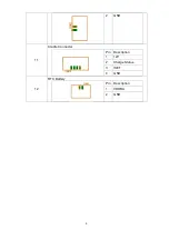 Preview for 9 page of TSC EZS TDM-30 Service Manual