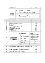 Предварительный просмотр 12 страницы TSC EZS TTP-244 Pro Series Service Manual