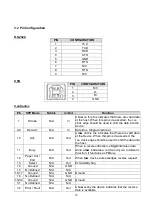 Предварительный просмотр 13 страницы TSC EZS TTP-244 Pro Series Service Manual