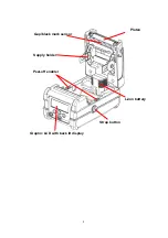 Preview for 7 page of TSC M23 series User Manual