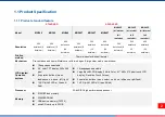 Предварительный просмотр 7 страницы TSC MH240 User Manual