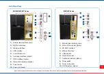 Предварительный просмотр 18 страницы TSC MH240 User Manual