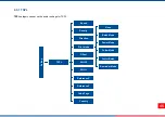 Предварительный просмотр 50 страницы TSC MH240 User Manual