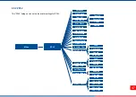 Предварительный просмотр 52 страницы TSC MH240 User Manual