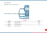 Предварительный просмотр 57 страницы TSC MH240 User Manual