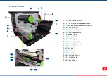 Предварительный просмотр 11 страницы TSC MH261T Series User Manual