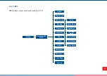 Предварительный просмотр 38 страницы TSC MH261T Series User Manual