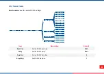 Предварительный просмотр 45 страницы TSC MH261T Series User Manual