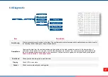 Предварительный просмотр 52 страницы TSC MH261T Series User Manual