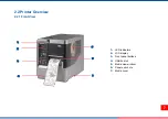 Предварительный просмотр 12 страницы TSC MX240P Series User Manual