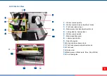 Предварительный просмотр 13 страницы TSC MX240P Series User Manual