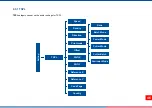 Предварительный просмотр 51 страницы TSC MX240P Series User Manual