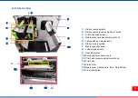 Предварительный просмотр 12 страницы TSC MX241P Series User Manual