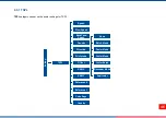 Предварительный просмотр 51 страницы TSC MX241P Series User Manual