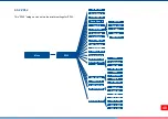 Предварительный просмотр 53 страницы TSC MX241P Series User Manual