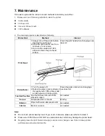 Предварительный просмотр 45 страницы TSC P200 series User Manual