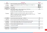 Preview for 59 page of TSC PEX-1120 Series User Manual