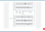 Preview for 70 page of TSC PEX-1120 Series User Manual