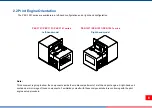 Предварительный просмотр 11 страницы TSC PEX-1121 Series User Manual