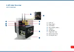 Предварительный просмотр 16 страницы TSC PEX-1121 Series User Manual