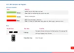 Preview for 20 page of TSC PEX-1121 Series User Manual