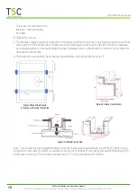 Предварительный просмотр 10 страницы TSC PowerXT 400-PM Safety, Installation, And Operation Manual