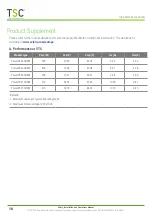 Preview for 16 page of TSC PowerXT 400-PM Safety, Installation, And Operation Manual