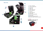 Preview for 6 page of TSC PRINTONIX AUTO ID TX210 Series Service Manual