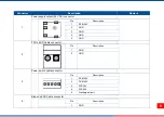 Preview for 9 page of TSC PRINTONIX AUTO ID TX210 Series Service Manual