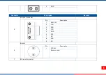 Preview for 10 page of TSC PRINTONIX AUTO ID TX210 Series Service Manual