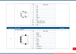 Preview for 11 page of TSC PRINTONIX AUTO ID TX210 Series Service Manual