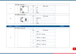 Preview for 12 page of TSC PRINTONIX AUTO ID TX210 Series Service Manual