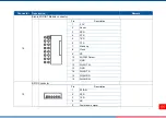 Preview for 15 page of TSC PRINTONIX AUTO ID TX210 Series Service Manual