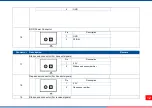 Preview for 16 page of TSC PRINTONIX AUTO ID TX210 Series Service Manual