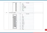 Preview for 19 page of TSC PRINTONIX AUTO ID TX210 Series Service Manual