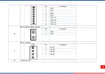 Preview for 22 page of TSC PRINTONIX AUTO ID TX210 Series Service Manual