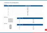 Preview for 23 page of TSC PRINTONIX AUTO ID TX210 Series Service Manual