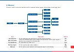 Предварительный просмотр 55 страницы TSC Printronix MB240 Series User Manual