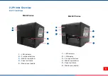 Preview for 14 page of TSC PRINTRONIX ML240 Series User Manual