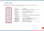 Preview for 24 page of TSC PRINTRONIX TDP-244 User Manual