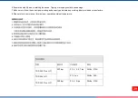 Preview for 33 page of TSC PRINTRONIX TDP-244 User Manual