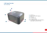 Предварительный просмотр 15 страницы TSC PRINTRONIX TTP-243 Plus User Manual