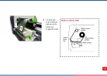 Предварительный просмотр 21 страницы TSC Printronix TTP-286MT User Manual